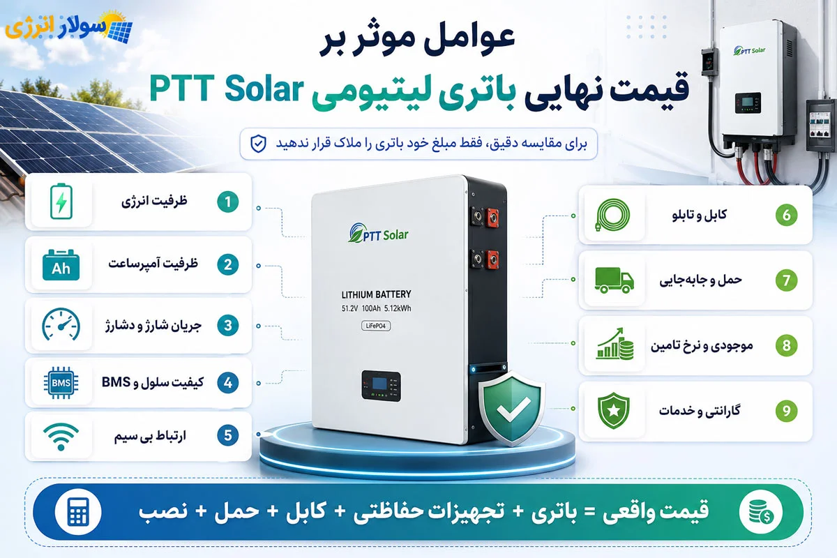 قیمت باتری لیتیومی PTT Solar به چه عواملی بستگی دارد؟